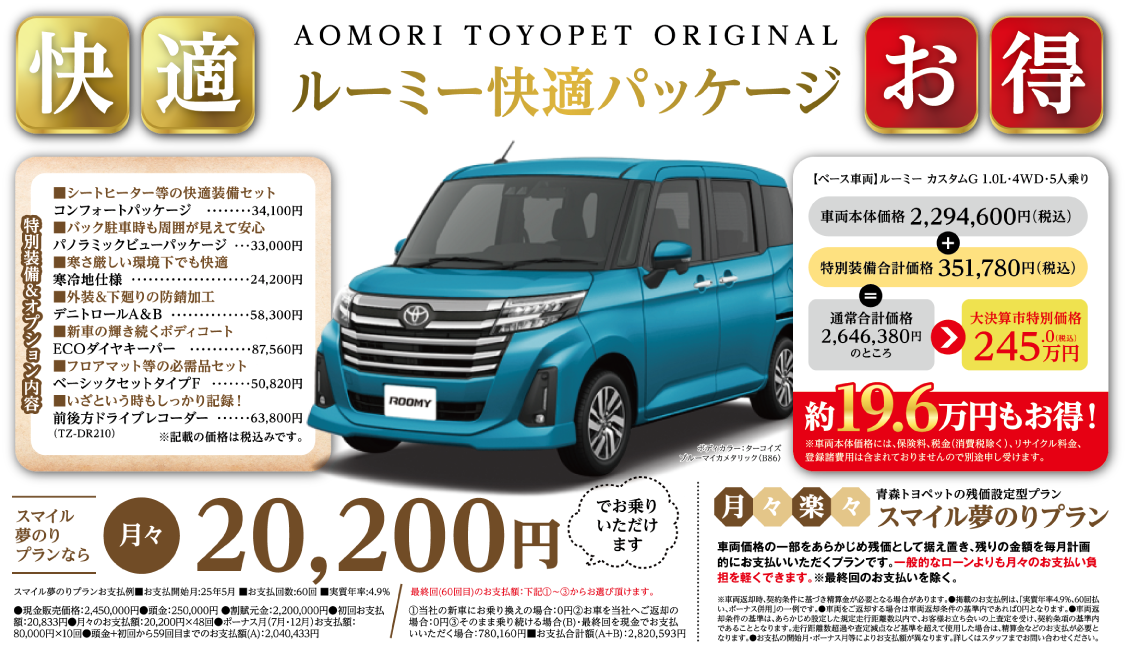 AOMORI TOYOPET ORIGINAL ルーミー快適パッケージ。特別装備＆オプション内容：コンフォートパッケージ34,100円・パノラミックビューパッケージ33,000円・寒冷地仕様24,200円・デニトロールA&B 58,300円・ECOダイヤキーパー87,560円・ベーシックセットタイプF 50,820円・前後方ドライブレコーダー63,800円 ※記載の価格は税込みです。【ベース車両】ルーミー カスタムG 1.0L・4WD・5人乗り：車両本体価格2,294,600円（税込）＋特別装備合計価格351,780円（税込）＝通常合計価格2,646,380円のところ、大決算市特別価格245.0万円（税込）。約19.6万円もお得！スマイル夢のりプランなら月々20,200円でお乗りいただけます。お支払例・条件は画像内注記の通り。